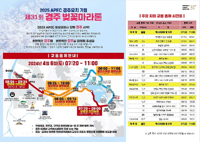 4-2. 경주벚꽃마라톤대회 6일 보문단지 일원서 개최.jpg