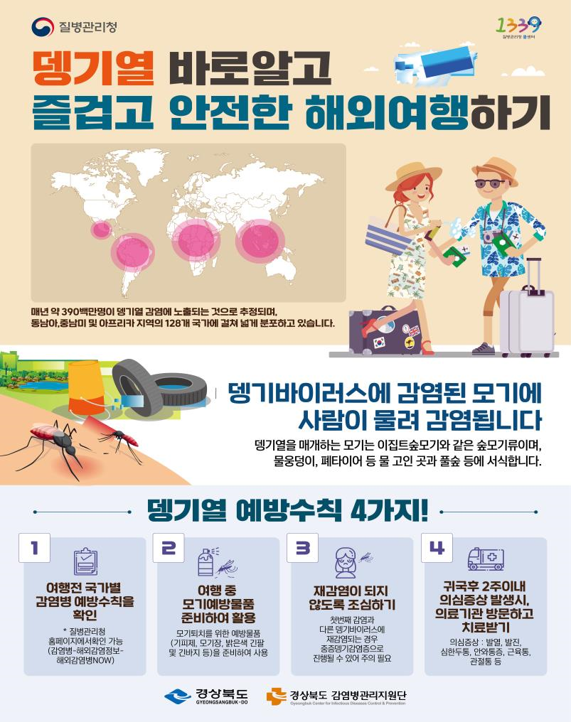  경상북도, 뎅기열 예방관리사업 거점 보건소 5개소 지정 운영