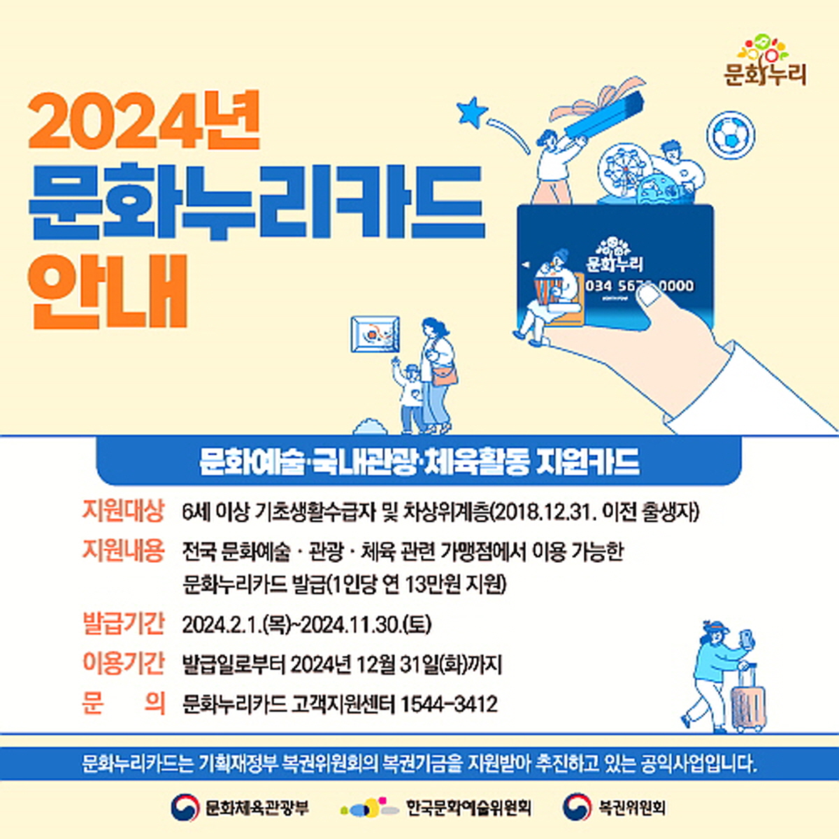 경북도, 2024년 문화누리카드 발급 및 사용 개시 ! 1인당 13만원 지원