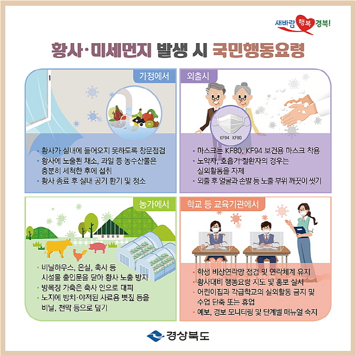 경북도, 13일부터 전국 황사 영향권 위기경보‘관심’발령