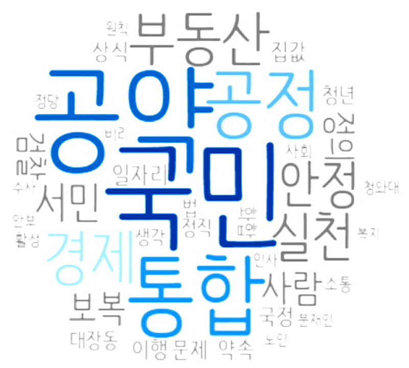 한국갤럽 조사 결과, <br>국민이 윤석열 당선자에게 가장 바라는 점은 ‘통합·국민화합·협치’