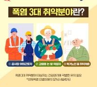 경북도, 9월 30일까지 폭염대책 전담팀 운영   