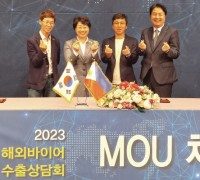경북도, 2023 해외바이어 온·오프라인 수출상담회 12개국 55개사 참여