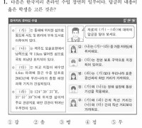 독도 ’올해 대입수능‘ 한국지리’에 등장